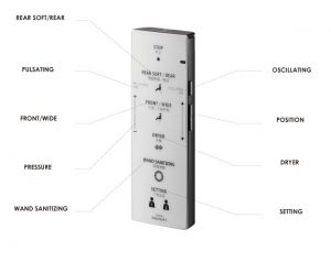 Bảng điều khiển nắp bồn cầu TOTO TCF4731A