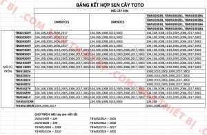 Bảng-kết-hợp-sen-cây-toto---vuathietbi.com