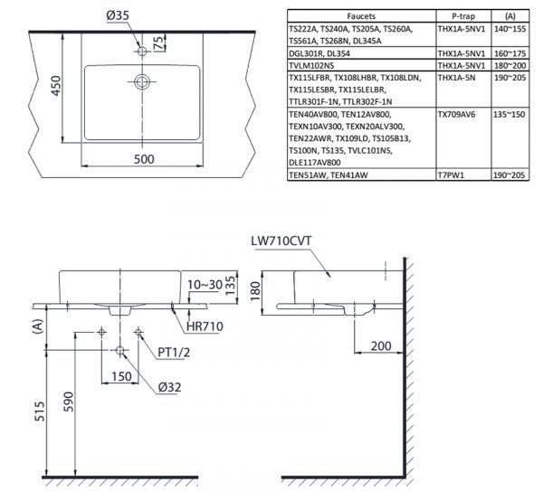 Chậu rửa lavabo TOTO LT710CTM đặt bàn 2