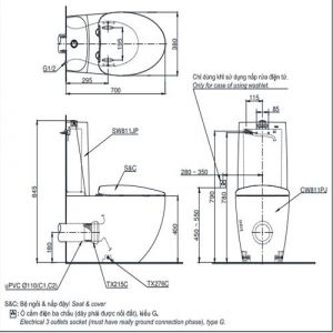 Thông số kỹ thuật Bàn cầu TOTO CW811PJWS/SW811JPWF/TX215C hai khối