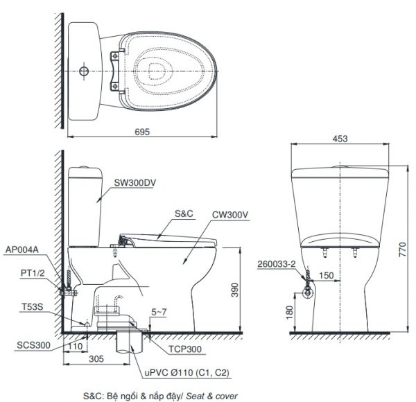 ban ve ky thuat xi bet toto cs300drt8